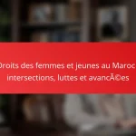 Droits des femmes et jeunes au Maroc : intersections, luttes et avancées