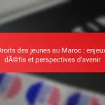 Droits des jeunes au Maroc : enjeux, défis et perspectives d’avenir