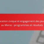 Éducation civique et engagement des jeunes au Maroc : programmes et résultats