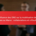 Influence des ONG sur la mobilisation des jeunes au Maroc : collaborations et résultats