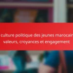 La culture politique des jeunes marocains : valeurs, croyances et engagement