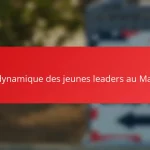 La dynamique des jeunes leaders au Maroc