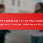 La mobilisation des jeunes marocains pour le changement climatique : initiatives et résultats