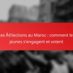 Les élections au Maroc : comment les jeunes s’engagent et votent