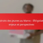 Les droits des jeunes au Maroc : législation, enjeux et perspectives