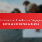 Les influences culturelles sur l’engagement politique des jeunes au Maroc