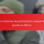 Les initiatives de participation civique des jeunes au Maroc