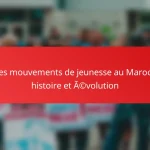 Les mouvements de jeunesse au Maroc : histoire et évolution