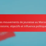 Les mouvements de jeunesse au Maroc : histoire, objectifs et influence politique