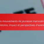 Les mouvements de jeunesse marocains : histoire, impact et perspectives d’avenir