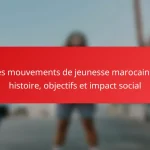 Les mouvements de jeunesse marocains : histoire, objectifs et impact social
