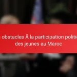 Les obstacles à la participation politique des jeunes au Maroc