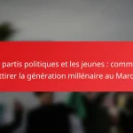 Les partis politiques et les jeunes : comment attirer la génération millénaire au Maroc