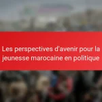Les perspectives d’avenir pour la jeunesse marocaine en politique