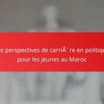 Les perspectives de carrière en politique pour les jeunes au Maroc