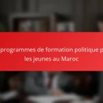 Les programmes de formation politique pour les jeunes au Maroc