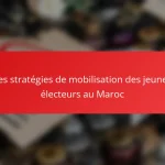 Les stratégies de mobilisation des jeunes électeurs au Maroc
