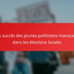 Les succès des jeunes politiciens marocains dans les élections locales
