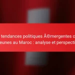 Les tendances politiques émergentes chez les jeunes au Maroc : analyse et perspectives.
