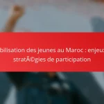 Mobilisation des jeunes au Maroc : enjeux et stratégies de participation