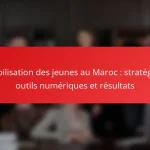 Mobilisation des jeunes au Maroc : stratégies, outils numériques et résultats