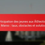 Participation des jeunes aux élections au Maroc : taux, obstacles et solutions