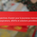 Perspectives d’avenir pour la jeunesse marocaine : aspirations, défis et solutions possibles