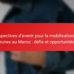 Perspectives d’avenir pour la mobilisation des jeunes au Maroc : défis et opportunités.