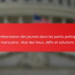 Représentation des jeunes dans les partis politiques marocains : état des lieux, défis et solutions